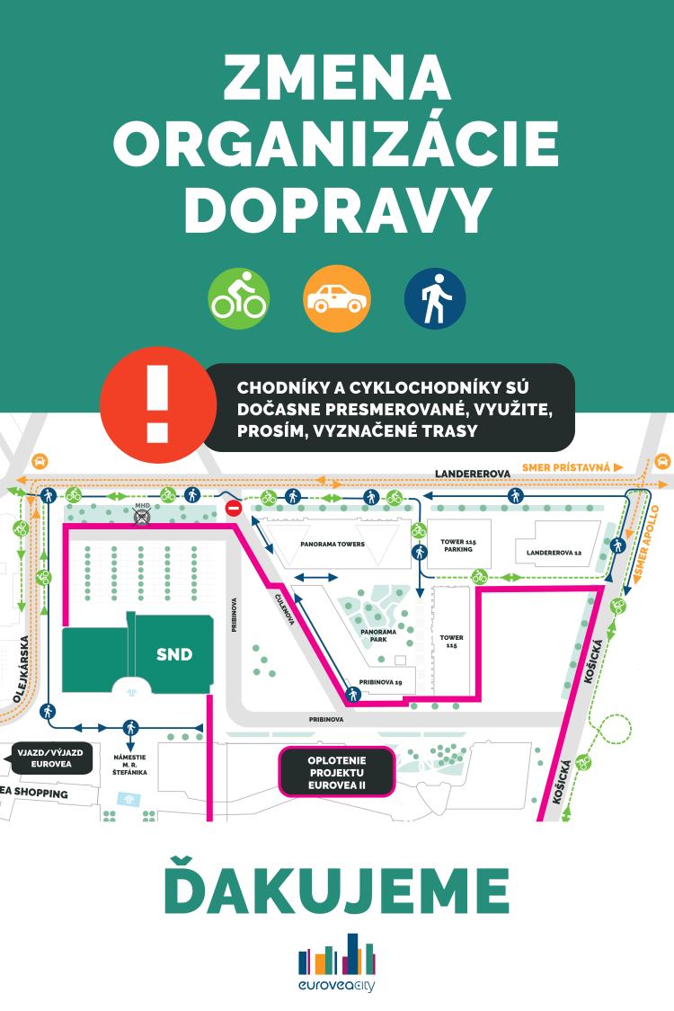 Zmena organizacie dopravy